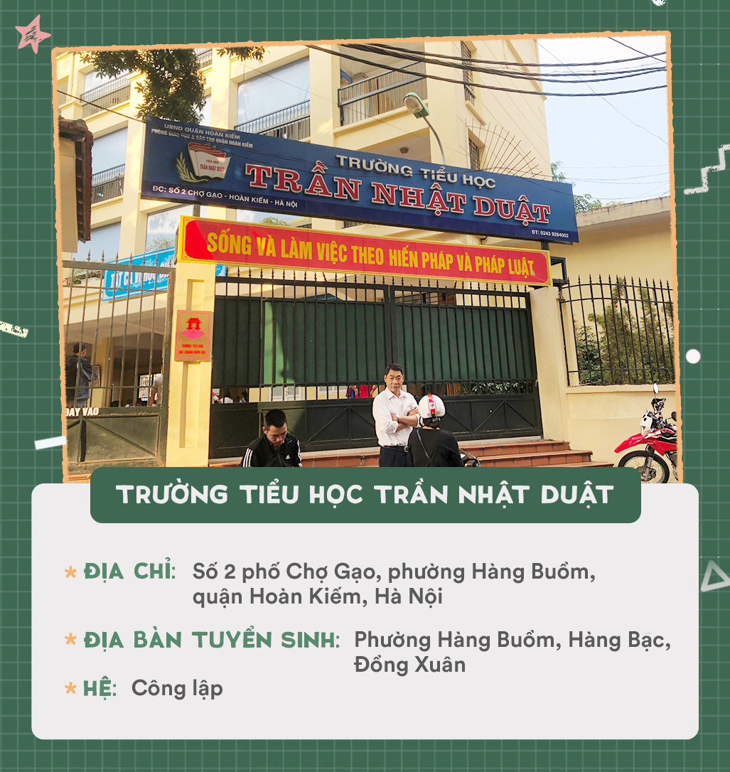 Danh sách 13 trường tiểu học quận Hoàn Kiếm - Ảnh 11.