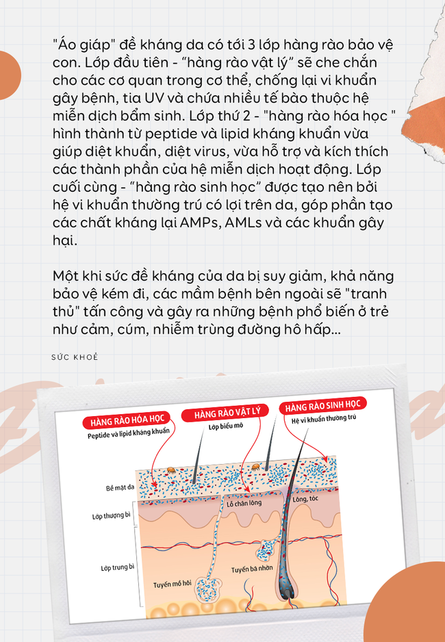 Nắm được 5 cách tăng sức đề kháng da cho con, mẹ khỏi lo chuyện con 