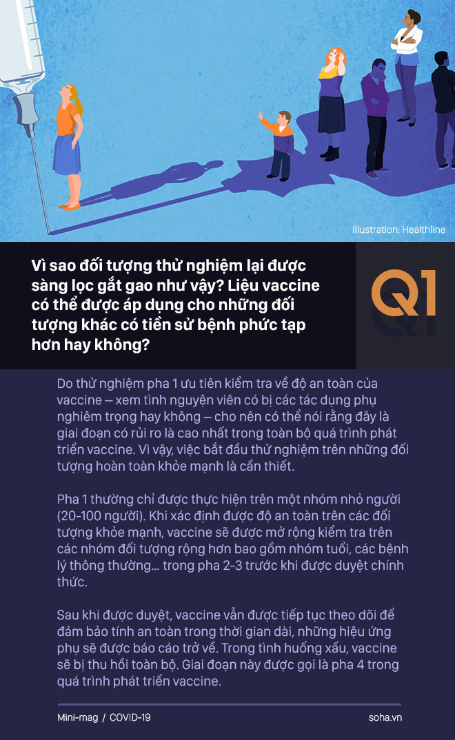 Nhật ký của nữ Tiến sĩ người Việt - người tạo ra virus Cúm nhưng là 1 trong số người đầu tiên tiêm thử vaccine Covid-19 trên thế giới - Ảnh 3.