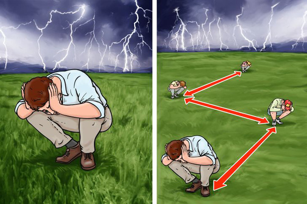 10 bí kíp sinh tồn siêu cần thiết, giúp bạn sống sót trong những tình huống bất ngờ nhất trên đời - Ảnh 6.