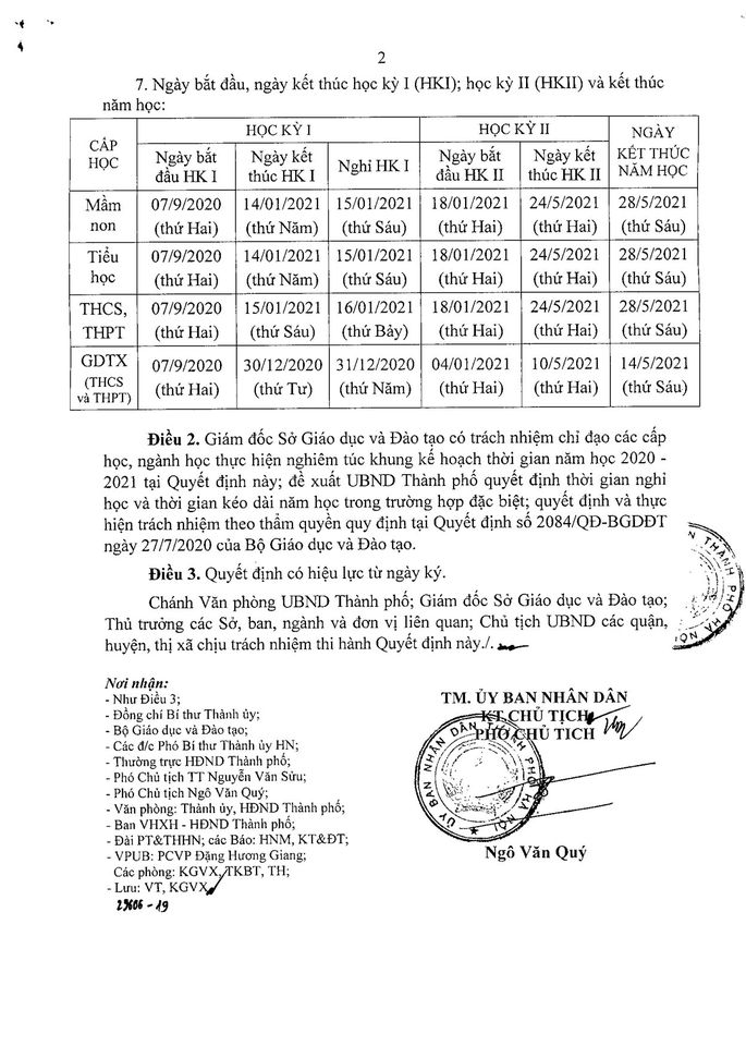 MỚI: Hà Nội chính thức chốt lịch khai giảng của học sinh trên địa bàn, học kỳ I năm nay kết thúc sớm hơn năm ngoái - Ảnh 2.