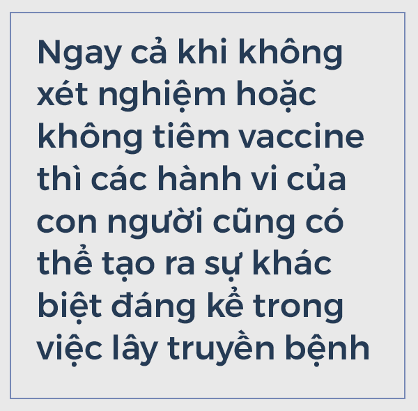 Nghiên cứu bất ngờ đăng trên tạp chí Nature: Thế giới thật ra đã có 108 triệu người mắc Covid-19! - Ảnh 10.