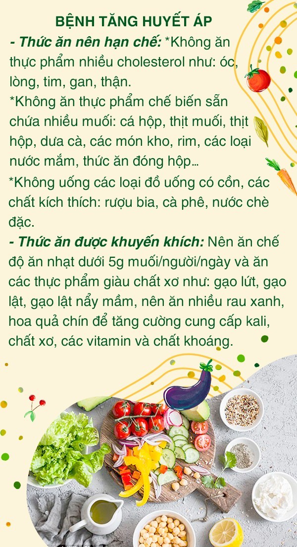 TS Từ Ngữ: Chế độ dinh dưỡng cần thiết cho người mắc nhiều bệnh nền - Ảnh 4.