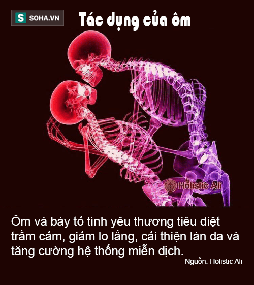 Ôm hôn sẽ giết chết 2 thứ - tăng cường 2 điều, đúng với cả người sống độc thân - Ảnh 1.