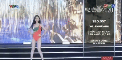 Khoảnh khắc “thót tim” của thí sinh trong phần trình diễn bikini tại đêm Bán kết Hoa hậu Việt Nam 2020 - Ảnh 1.