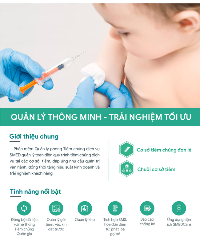 Việt Nam có thêm phần mềm quản lý tiêm chủng quy mô toàn quốc - Ảnh 1.