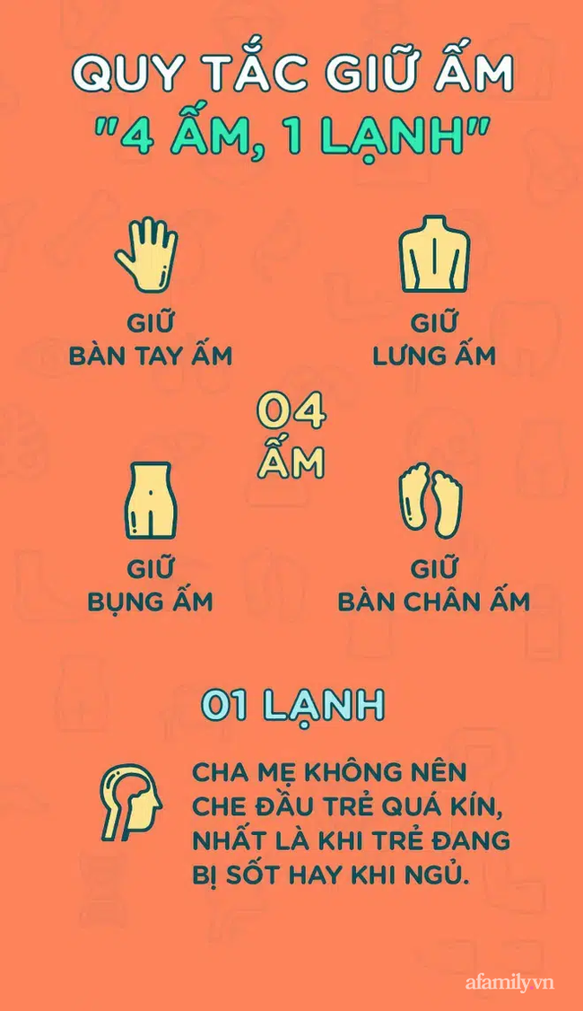 Nửa đêm tỉnh dậy sợ con lạnh mẹ đắp thêm chăn, sáng ra phải đưa con đi cấp cứu gấp - Ảnh 6.