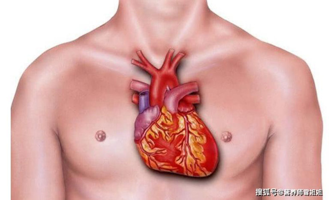 Có 3 đặc điểm này ở vùng đầu, nguyên nhân rất có thể do nhồi máu cơ tim, 4 nhóm người tốt nhất nên đi kiểm tra ngay - Ảnh 1.