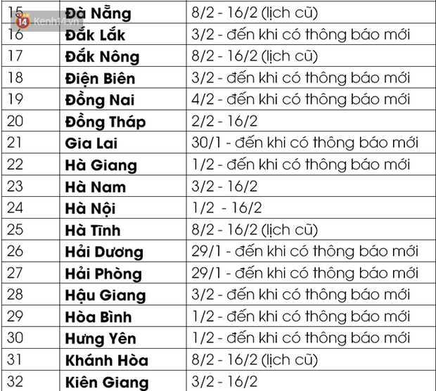 Cập nhật: Lịch nghỉ Tết mới nhất của 63 tỉnh, thành để phòng chống dịch Covid-19 - Ảnh 2.