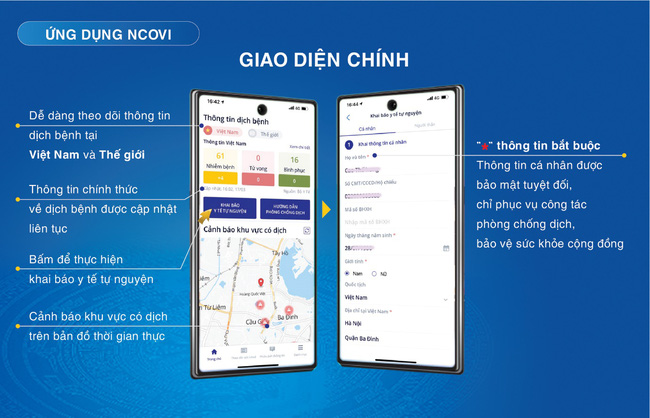 Những người chuẩn bị rời Hà Nội về quê ăn Tết cần tiến hành khai báo y tế? - Ảnh 4.