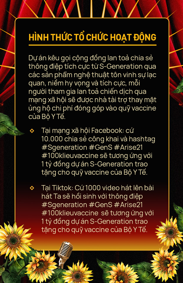 Từ hy vọng thành hành động: Dự án S-Generation đóng góp 20 tỷ đồng vào quỹ vaccine Covid-19 của Bộ Y Tế - Ảnh 17.