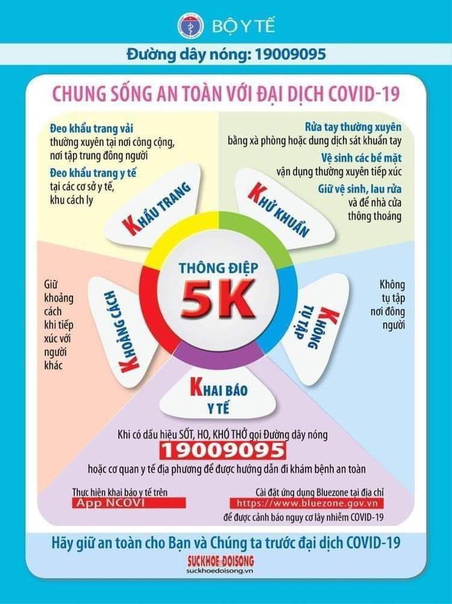 Nóng: Hà Nội ghi nhận thêm 4 ca nhiễm Covid-19 liên quan đến BV Bệnh Nhiệt đới Trung ương - Ảnh 2.