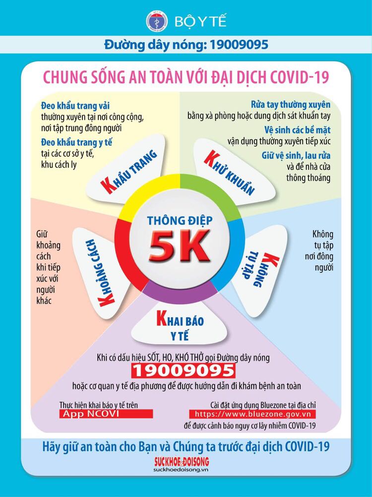 Trưa 10/5: Bộ Y tế công bố 32 ca mắc mới COVID-19 trên cả nước - Ảnh 2.