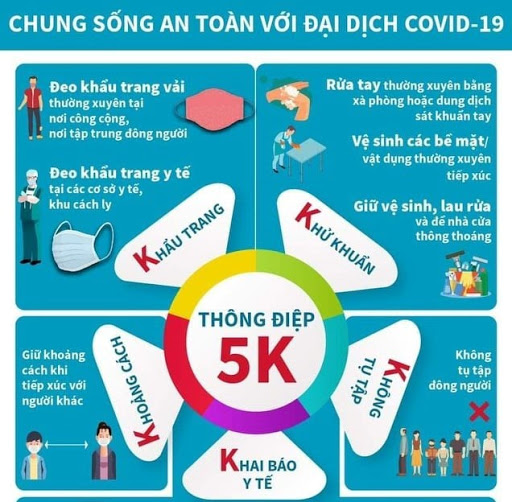 SARS-CoV-2 bất chấp quy luật nhưng vẫn có tử huyệt, chuyên gia đầu ngành chỉ ra giải pháp chặt đứt đường sống của virus - Ảnh 5.