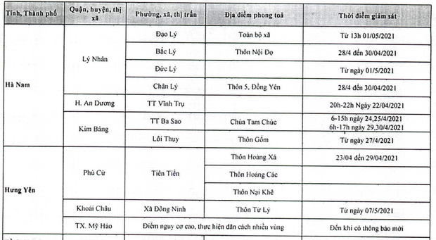 Những trường hợp nào phải cách ly tập trung 21 ngày và lấy mẫu xét nghiệm khi tới Phú Quốc? - Ảnh 1.