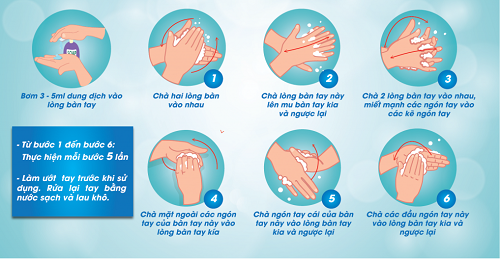 10 lời khuyên dinh dưỡng trong mùa dịch COVID - Ảnh 6.