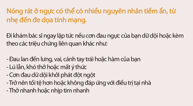 Cảm giác bỏng rát ngực: Một triệu chứng khẩn cấp của COVID-19 tuyệt đối không được bỏ qua - Ảnh 2.