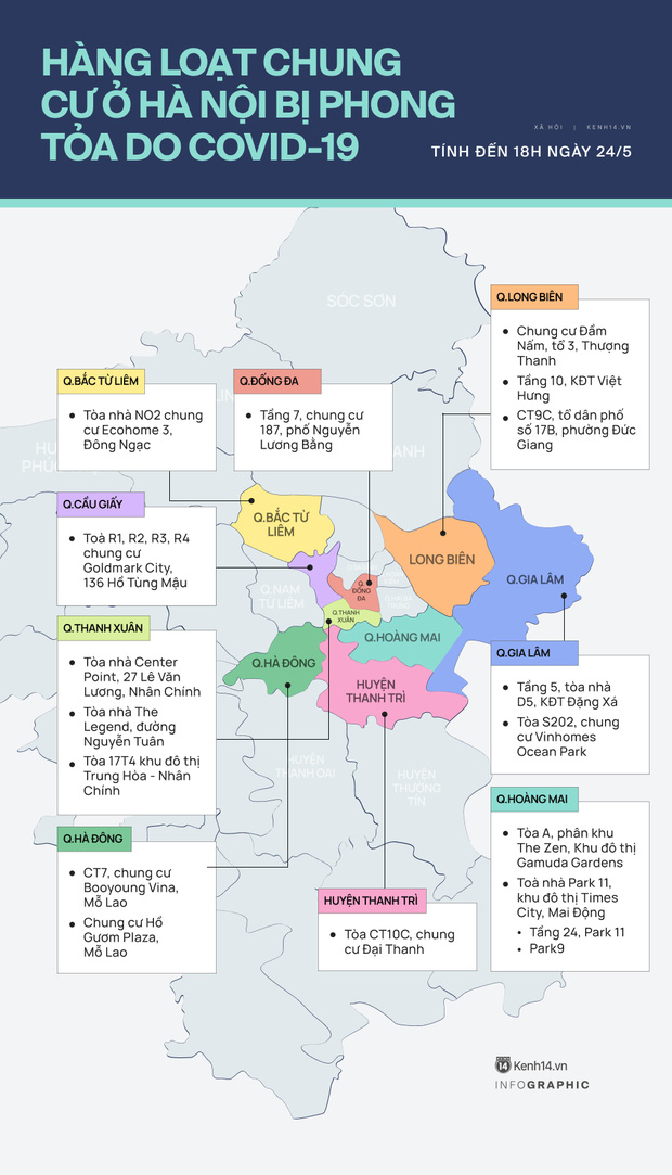 INFPGRAPHIC: Hàng loạt chung cư ở Hà Nội bị phong tỏa do Covid-19 - Ảnh 1.