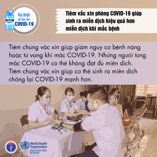 WHO giải mã những thắc mắc về vaccine COVID-19 - Ảnh 2.