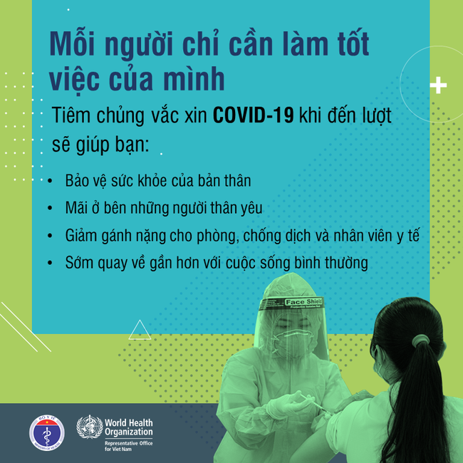 Sự thật về tiêm vaccine COVID-19: Đang có kinh nguyệt, có bầu, cho con bú có thể tiêm không? Có ảnh hưởng sinh sản không? - Ảnh 6.