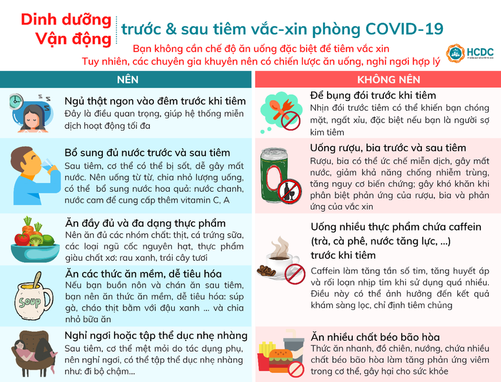 TS BS Nguyễn Huy Luân giải đáp 14 thắc mắc thường gặp khi tiêm vắc xin Covid-19 ai cũng nên biết - Ảnh 5.