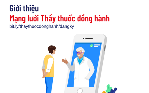 TP.HCM: Người nhiễm Covid-19 hoặc nghi nhiễm có thể gọi đến số nào để được hỗ trợ ngay lập tức? - Ảnh 1.