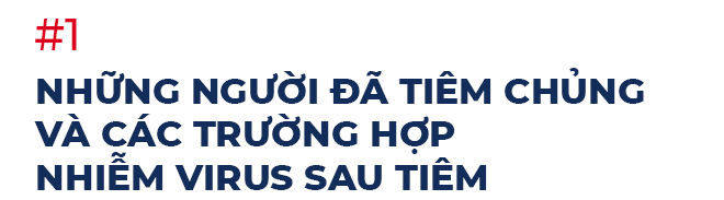 Thư từ nước Mỹ: Đối diện quái vật Delta, vì sao hàng chục triệu người Mỹ vẫn chưa chịu tiêm vắc xin Covid-19? - Ảnh 1.