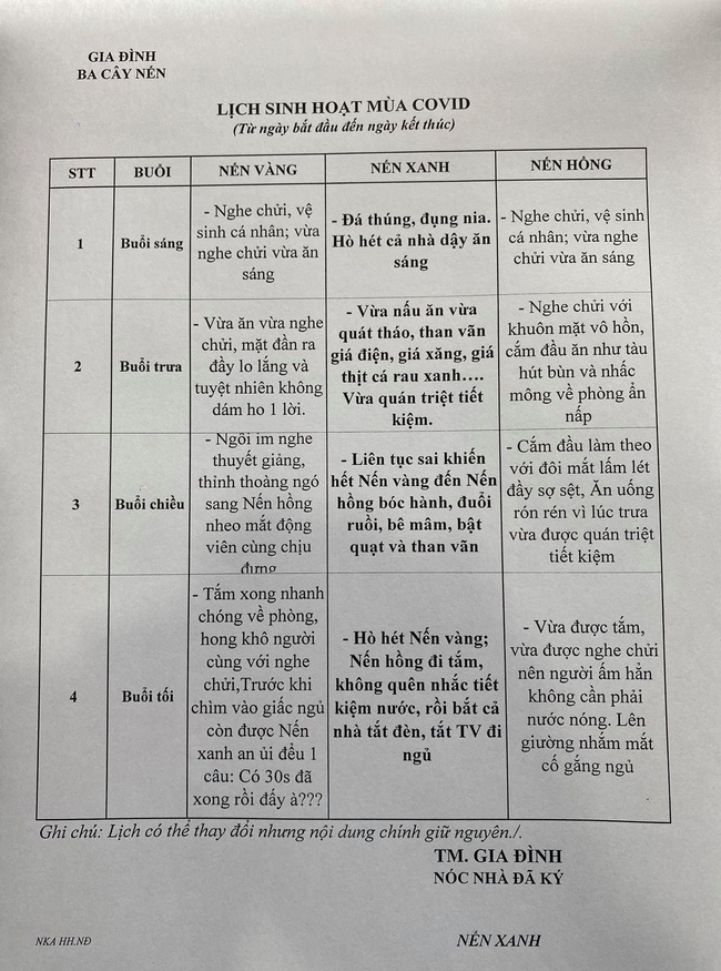 Bí quyết khiến vợ không “ngứa mắt” mùa dịch chỉ gói gọn trong 4 từ, ai đọc cũng hiểu nhưng làm được mới đáng nói! - Ảnh 1.