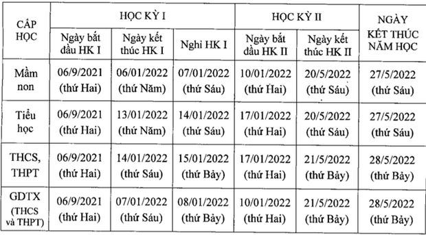 Chính thức: Hà Nội công bố thời gian đi học trở lại của học sinh - Ảnh 1.