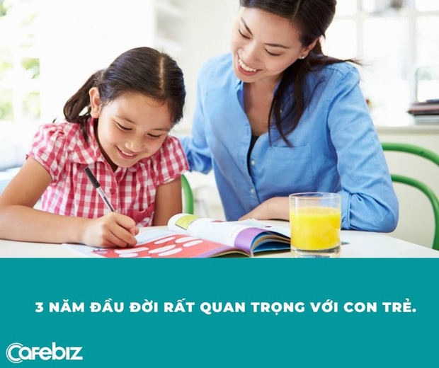 Nghiên cứu khoa học: IQ không quyết định THÀNH BẠI của một đứa trẻ - Ảnh 2.