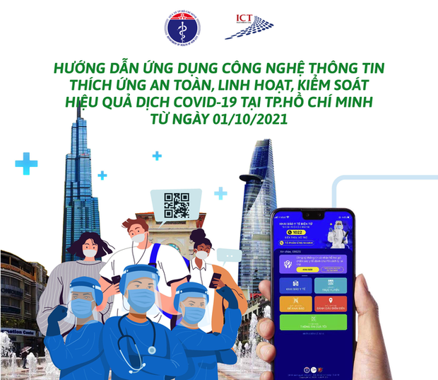 NÓNG: Người dân TP.HCM chỉ cần sử dụng Y tế HCM là biết về tiêm vắc-xin, xét nghiệm, F0 khỏi bệnh - Ảnh 1.