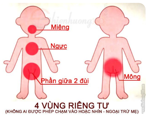 Bố mẹ có con gái bắt buộc phải dạy bé 