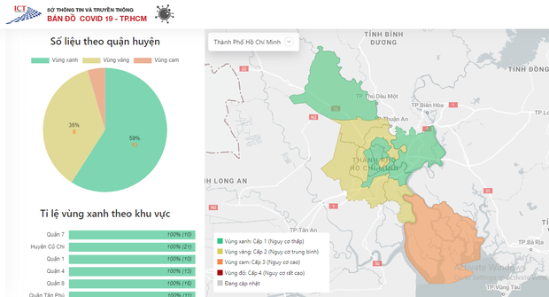 1 huyện ở TP.HCM ở cấp độ 3 của dịch Covid-19, người dân không nên lơ là, chủ quan - Ảnh 1.