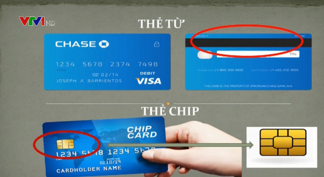 Từ 31/12/2021 khai tử thẻ từ, thay bằng thẻ chip: Làm thế nào để phân biệt 2 loại thẻ này? - Ảnh 1.