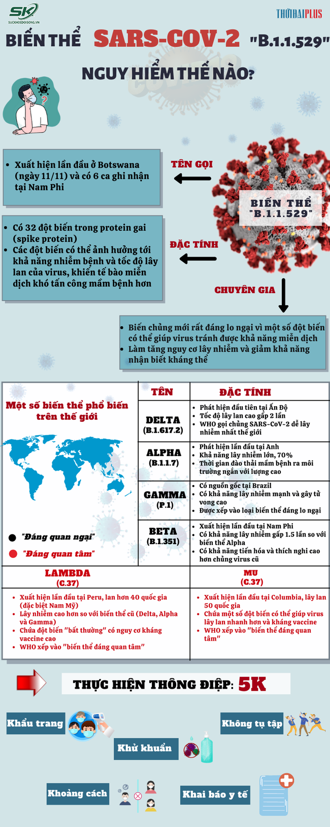 [Infographic] – Biến thể SARS-CoV-2 mới chứa 32 đột biến nguy hiểm thế nào? - Ảnh 1.