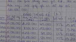 Rớt nước mắt với lời khẩn cầu của nữ sinh rơi vào bẫy “tín dụng đen”