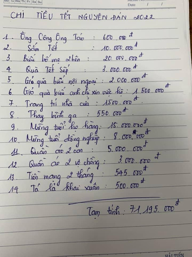 Ngó nghiêng bảng chi tiêu Tết của các bà nội trợ: Người chơi lớn chi 70 triệu vẫn thiếu, nhà tiết kiệm chỉ mất 5 triệu với phương châm tăng xin giảm mua - Ảnh 1.