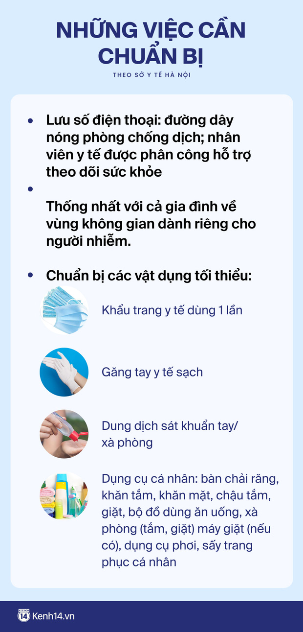 Mắc Covid-19 dịp Tết thì xử trí như thế nào: Trọn bộ cẩm nang cho F0 điều trị tại nhà - Ảnh 3.