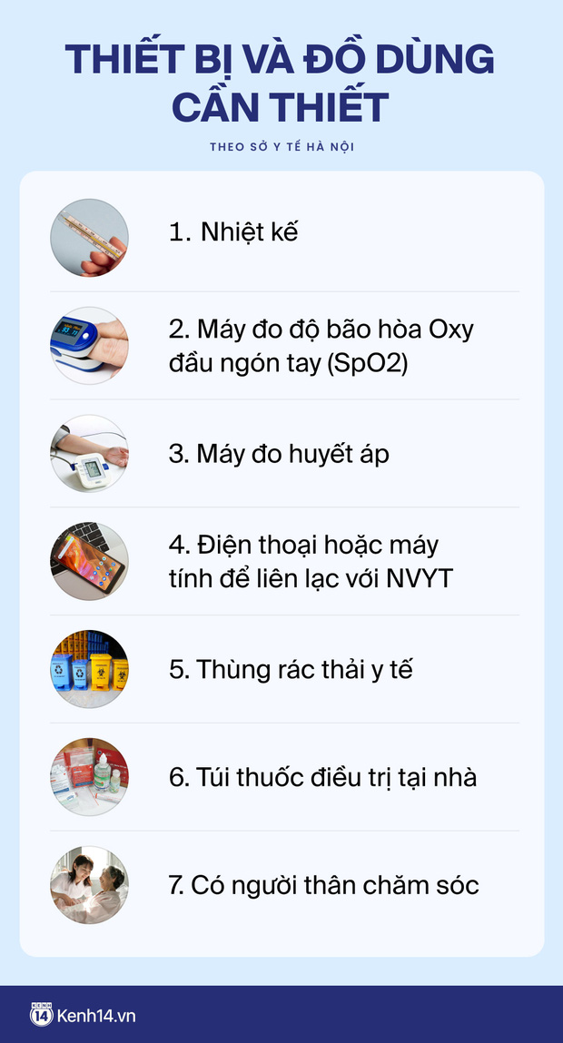 Mắc Covid-19 dịp Tết thì xử trí như thế nào: Trọn bộ cẩm nang cho F0 điều trị tại nhà - Ảnh 4.