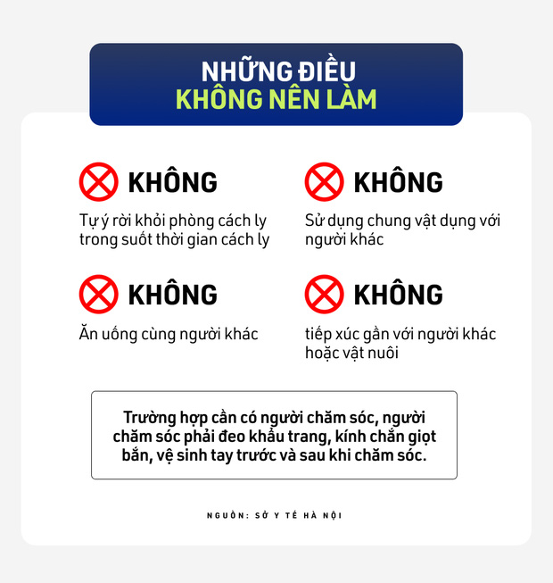 F0 điều trị tại nhà: NÊN và KHÔNG NÊN làm gì? Những dấu hiệu chuyển nặng cần biết! - Ảnh 3.