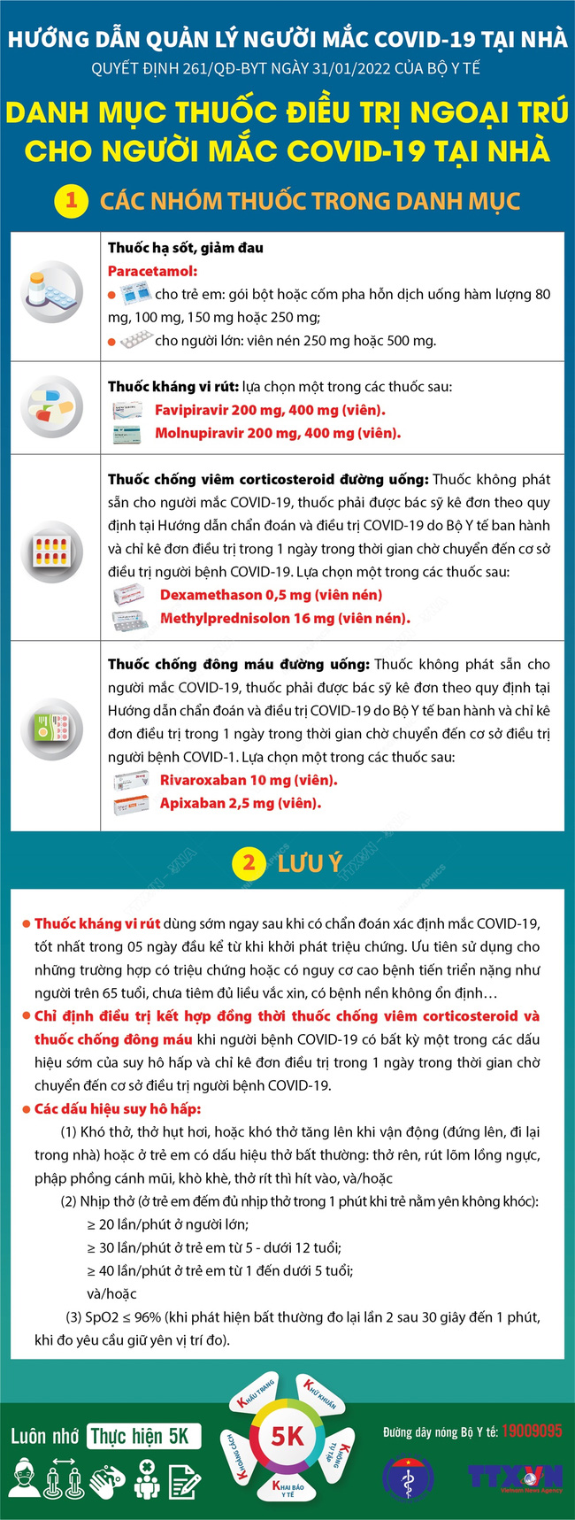 Danh mục thuốc điều trị ngoại trú cho người mắc COVID-19 tại nhà - Ảnh 1.