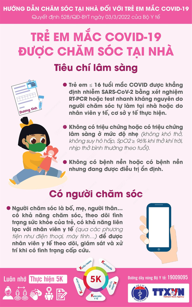 Chăm sóc tại nhà đối với trẻ em mắc COVID-19: Các vật dụng, thuốc cần thiết, triệu chứng bất thường ở trẻ cần báo ngay cho y tế - Ảnh 1.