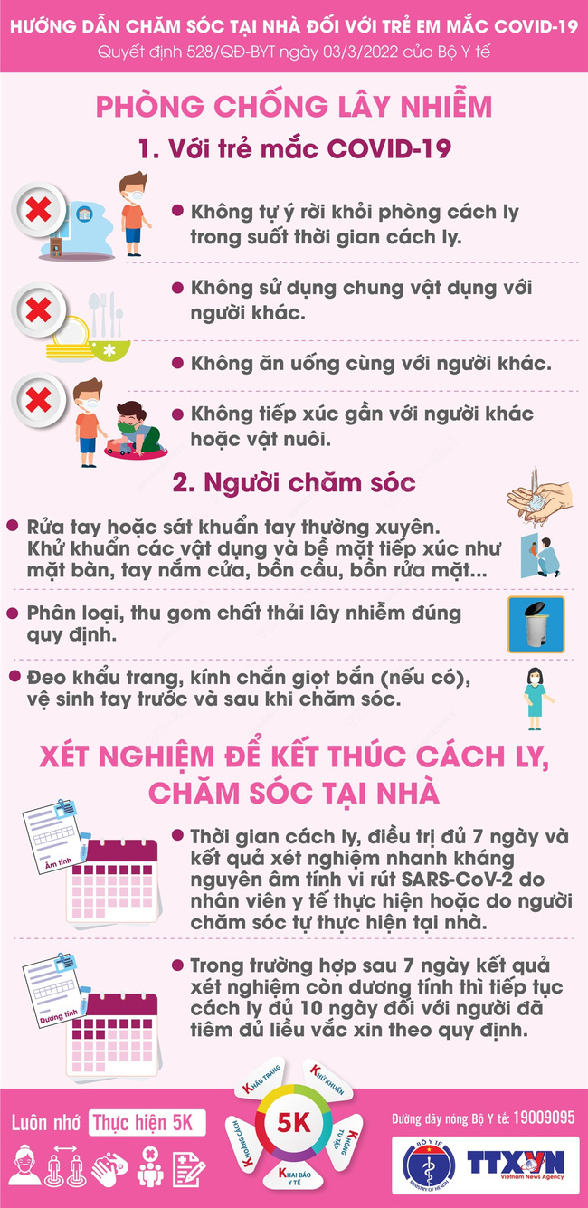 Chăm sóc tại nhà đối với trẻ em mắc COVID-19: Các vật dụng, thuốc cần thiết, triệu chứng bất thường ở trẻ cần báo ngay cho y tế - Ảnh 7.