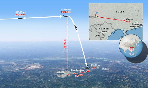 Máy bay chở 132 người rơi tại Trung Quốc: Dữ liệu chuyến bay “rất bất thường”, phi công có thể đã bất tỉnh trong thời khắc kinh hoàng cuối cùng - Ảnh 3.