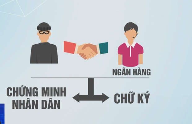 Tinh vi thủ đoạn làm giả CMND rút hàng chục tỷ đồng tại nhiều ngân hàng - Ảnh 3.