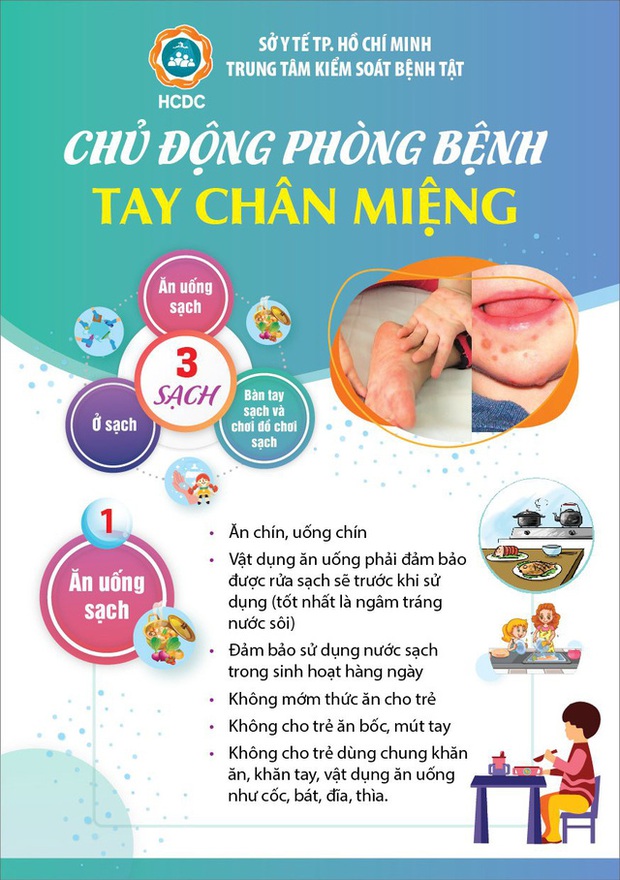 Nguyên tắc 3 sạch phòng bệnh tay chân miệng - Ảnh 1.