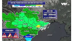 Hà Nội có nguy cơ ngập lụt do hoàn lưu sau bão số 3