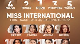 Miss International 2023 hội tụ dàn "chiến binh mạnh": Phương Anh có lép vế khi so kè với những đối thủ này?