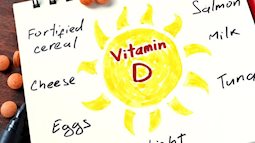 5 dấu hiệu đáng ngạc nhiên cho thấy bạn đang thiếu vitamin D trầm trọng