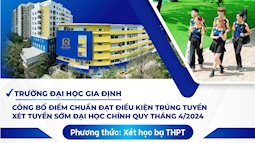 MỚI: 3 trường đại học công bố điểm chuẩn xét điểm thi tốt nghiệp THPT, 2 trường công bố điểm dự kiến
